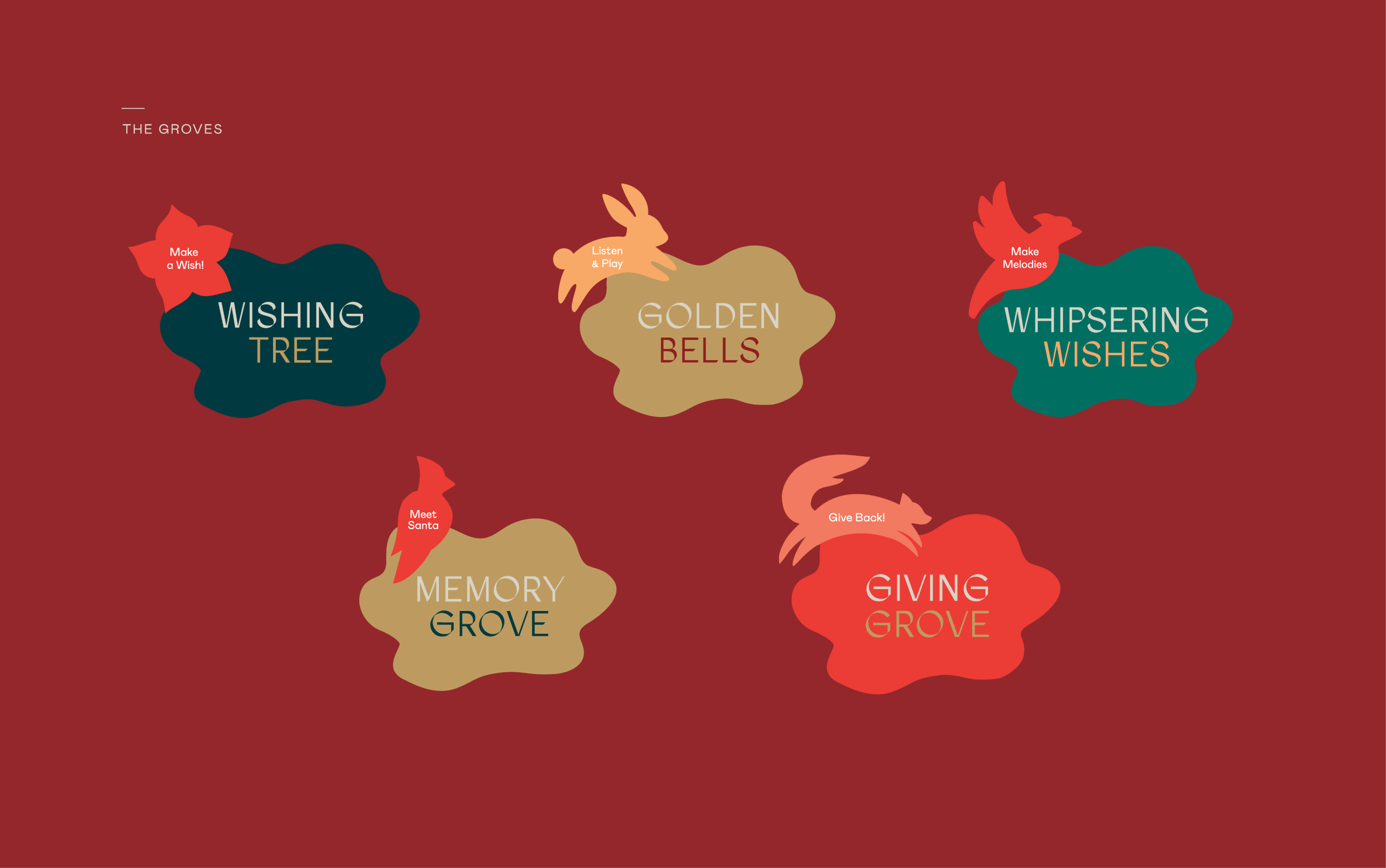 WishingForest_Branding_Signage